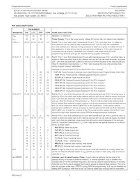 P87C51FB-4B Datasheet Page 5