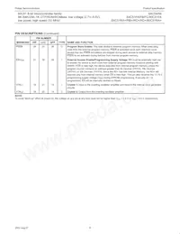 P87C51FB-4B Datasheet Page 6
