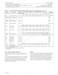 P87C51FB-4B Datasheet Page 12