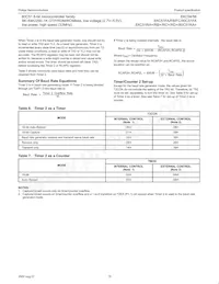 P87C51FB-4B Datasheet Page 18