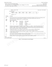 P87C51FB-4B Datasheet Pagina 20