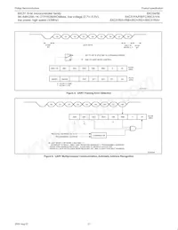 P87C51FB-4B Datasheet Page 21