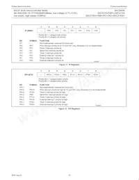 P87C51FB-4B Datasheet Page 23