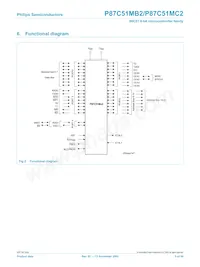 P87C51MB2BA/02 Datasheet Page 5
