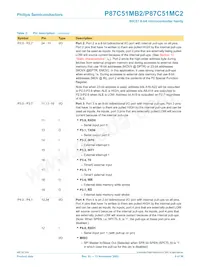 P87C51MB2BA/02 Datasheet Page 8