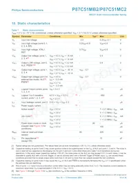 P87C51MB2BA/02 Datasheet Page 16