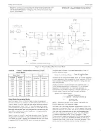 P87C51RD2FA Datasheet Page 19