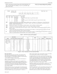 P87C51RD2FA Datasheet Page 22