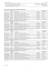 P87C51X2FA Datasheet Page 4