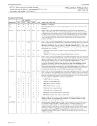 P87C51X2FA Datasheet Page 10
