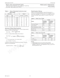P87C51X2FA Datasheet Page 22