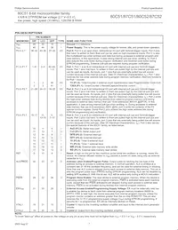 P87C52UBPN數據表 頁面 7