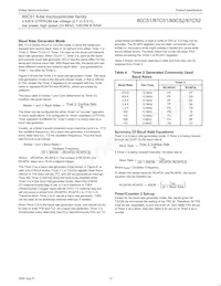 P87C52UBPN Datasheet Page 14