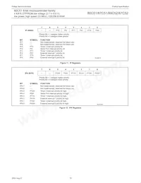 P87C52UBPN Datasheet Page 19