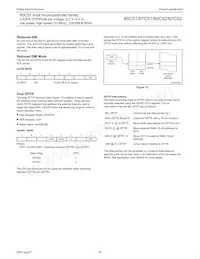 P87C52UBPN Datasheet Page 20