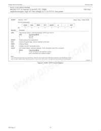 P87C552SBAA Datasheet Page 12