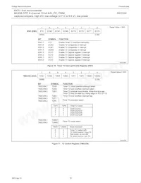 P87C552SBAA Datasheet Page 16