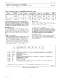 P87C554SFAA Datasheet Page 11