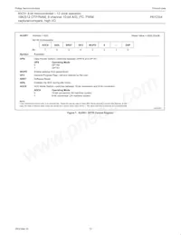 P87C554SFAA Datasheet Page 14
