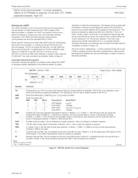 P87C554SFAA Datasheet Page 15