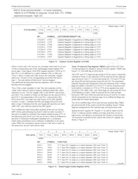 P87C554SFAA數據表 頁面 20