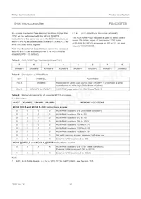 P87C557E8EFB/01 Datasheet Page 12