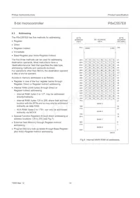 P87C557E8EFB/01 Datasheet Page 14