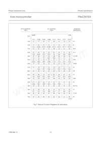 P87C557E8EFB/01 Datasheet Page 15