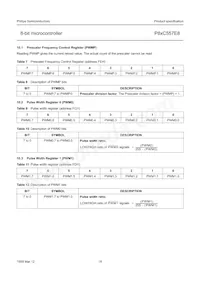 P87C557E8EFB/01 Datasheet Page 18