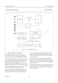 P87C557E8EFB/01 Datasheet Page 20