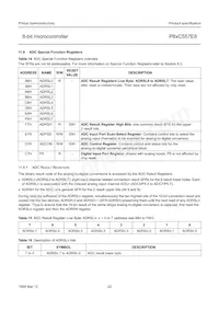 P87C557E8EFB/01 Datasheet Page 22