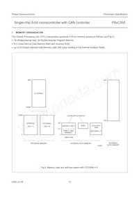 P87C591VFA/00 Datenblatt Seite 12