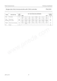 P87C591VFA/00 Datenblatt Seite 18