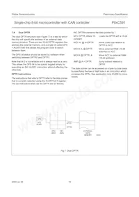 P87C591VFA/00 Datenblatt Seite 19