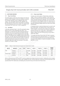 P87C591VFA/00 Datenblatt Seite 22
