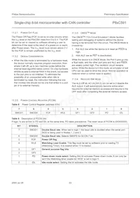 P87C591VFA/00 Datenblatt Seite 23