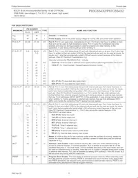 P87C654X2FA Datasheet Page 6