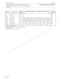 P87C654X2FA Datasheet Page 9