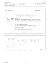 P87C661X2FA Datasheet Page 14