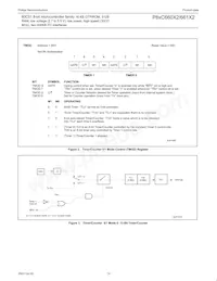 P87C661X2FA Datasheet Pagina 14