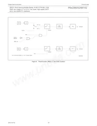 P87C661X2FA Datasheet Page 16