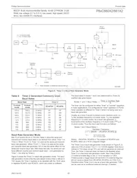 P87C661X2FA Datasheet Page 20