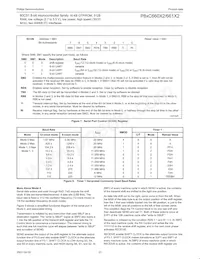 P87C661X2FA Datasheet Page 23