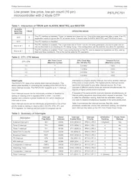 P87LPC761BN Datasheet Page 19