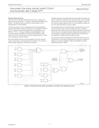 P87LPC761BN Datasheet Page 20