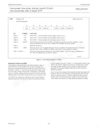 P87LPC761BN Datasheet Page 23