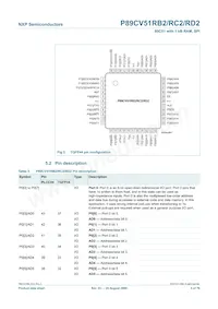 P89CV51RD2FBC Datasheet Page 5