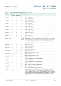 P89CV51RD2FBC Datasheet Page 7