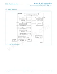 P89LPC902FN Datasheet Page 4