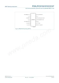 P89LPC9107FN Datasheet Page 9